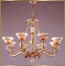 Pendant Chandeliers Model: RL 382-100